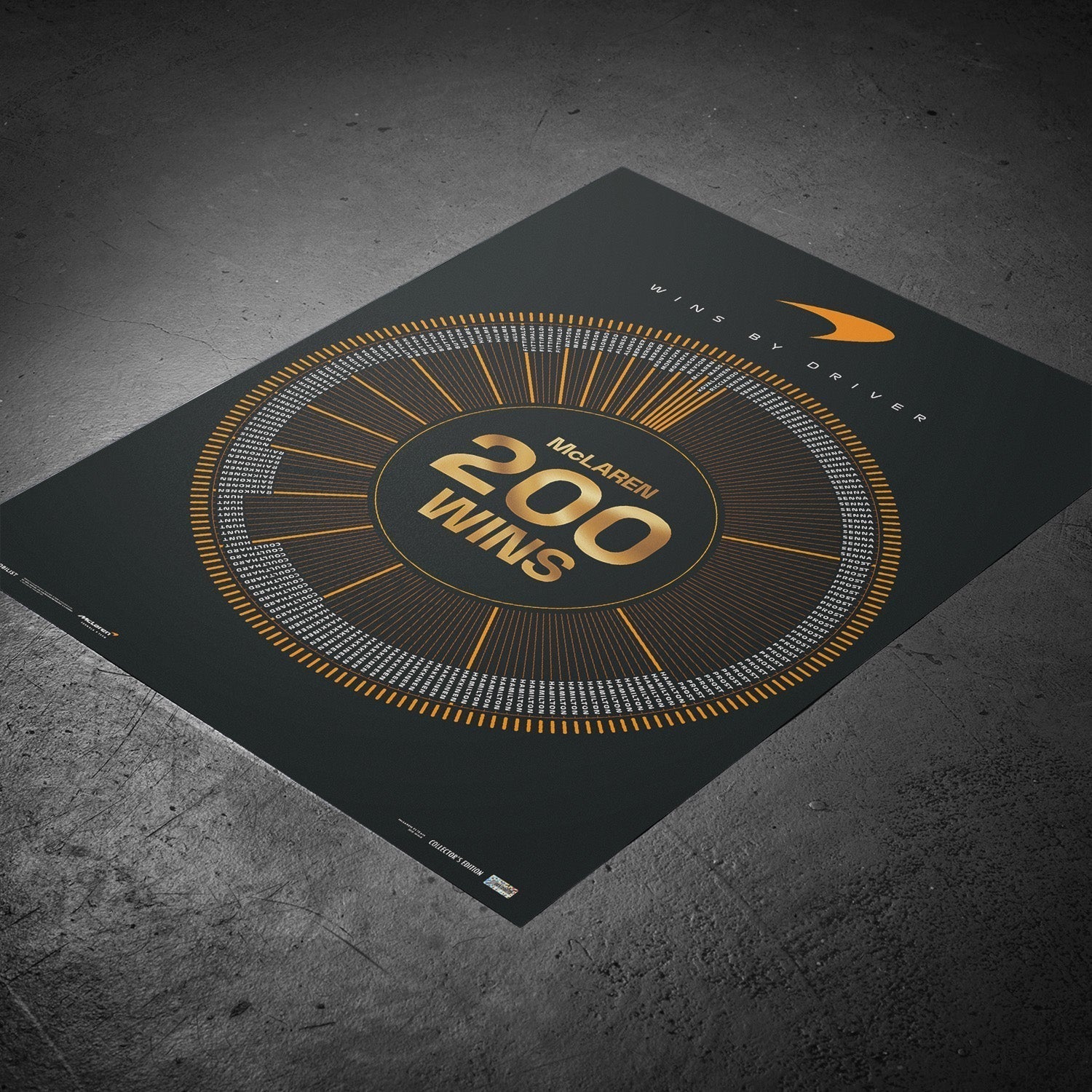 200 Wins | Official Poster | Large